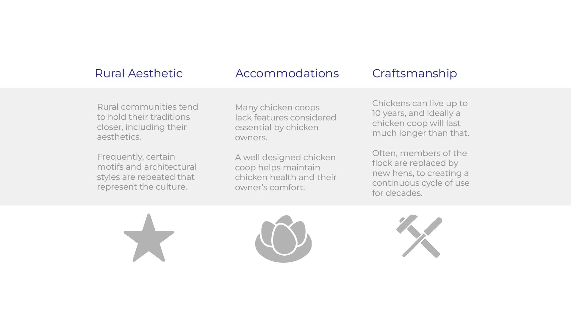 Chicken Coop Image 4