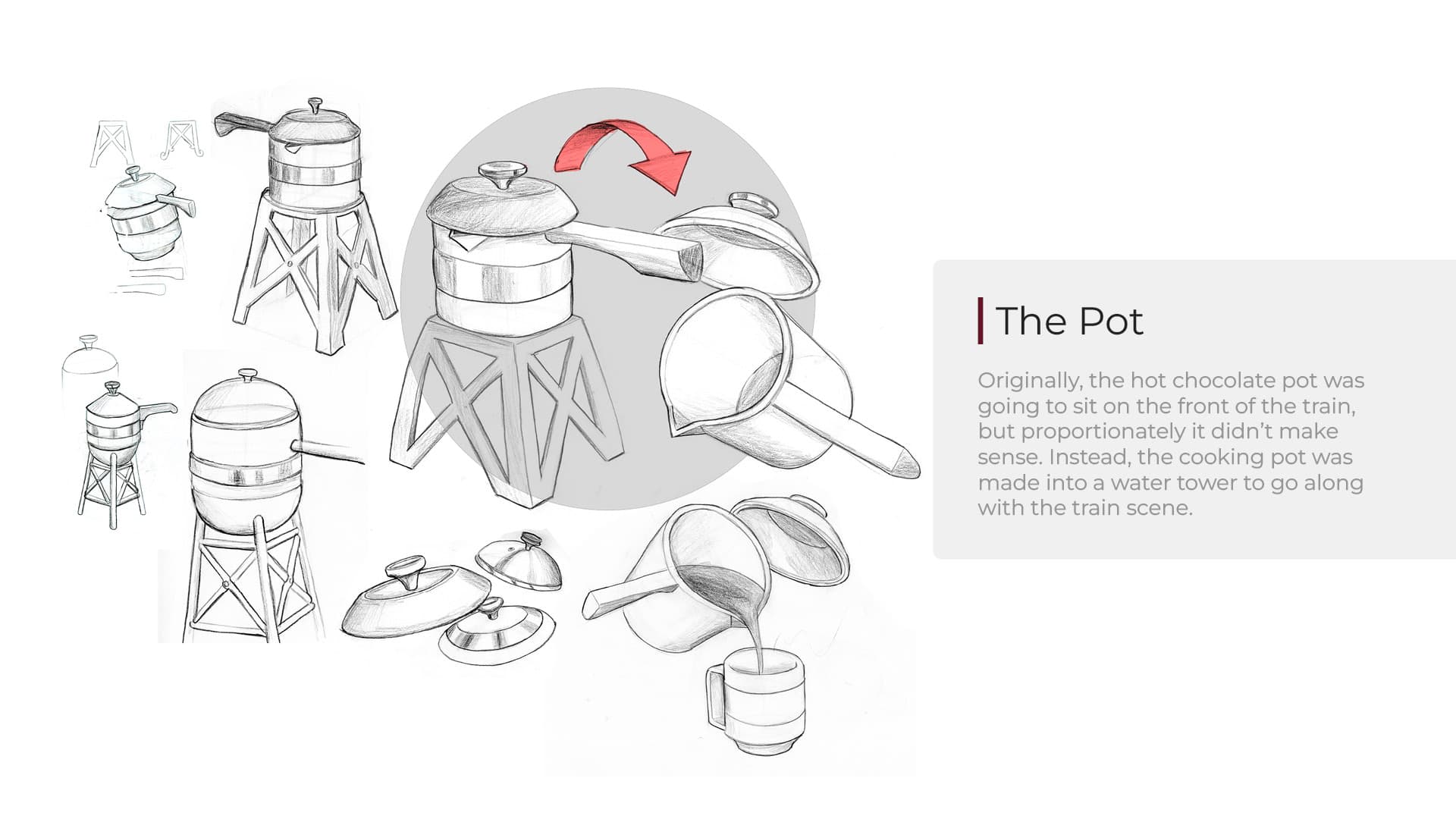 Sweetengine Image 7